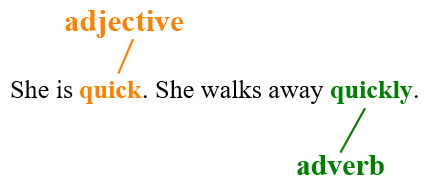 what is the difference between adjective and adverb